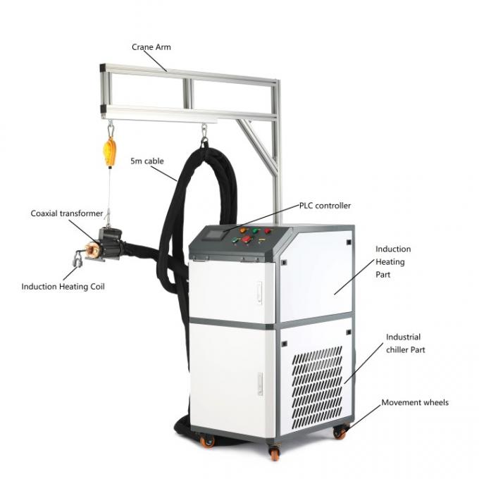 máquina de aquecimento protable da indução